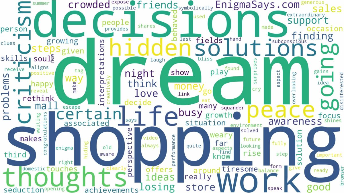 dream of going shopping and related dreams with their meanings in a word cloud