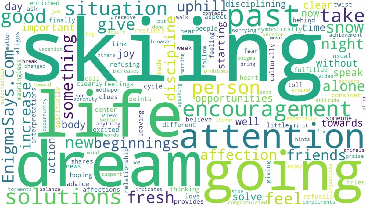 dream of going skiing and related dreams with their meanings in a word cloud