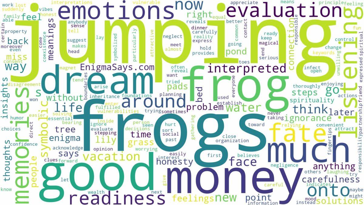 dreams about frogs jumping and related dreams with their meanings in a word cloud