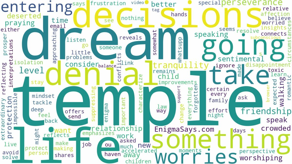 dream of going temple and related dreams with their meanings in a word cloud