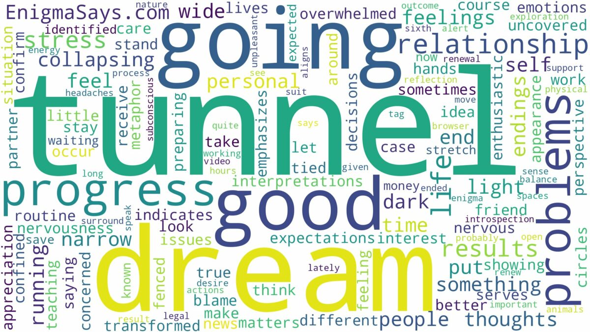 dream of going through a tunnel and related dreams with their meanings in a word cloud