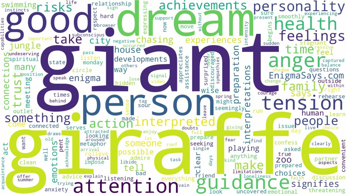 dream about giant giraffe and related dreams with their meanings in a word cloud