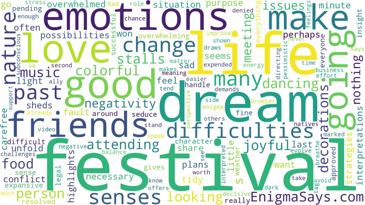 dream of going to a festival and related dreams with their meanings in a word cloud