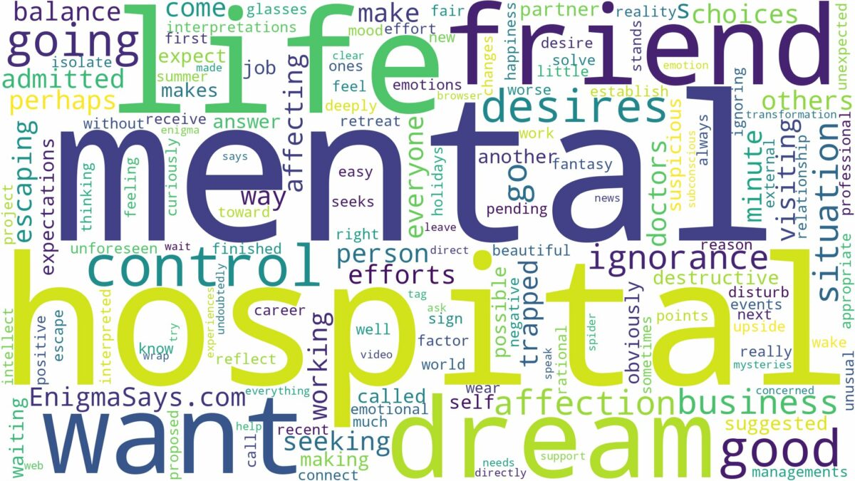 dreaming of going to a mental hospital and related dreams with their meanings in a word cloud