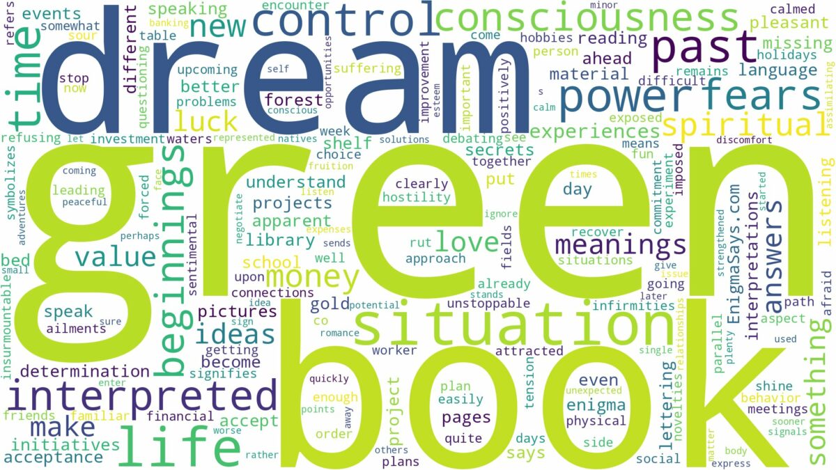 dream about green book and related dreams with their meanings in a word cloud