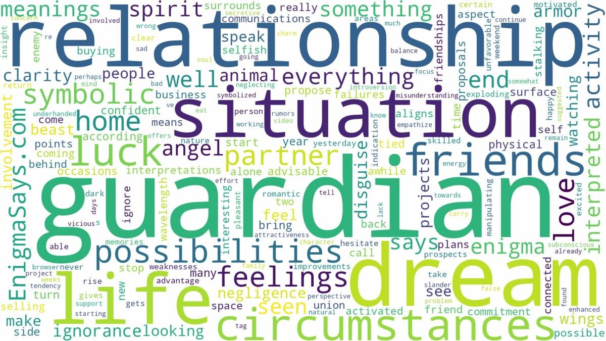 dream about guardian and related dreams with their meanings in a word cloud