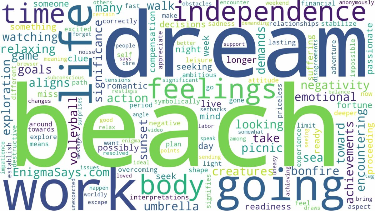 dream of going to beach and related dreams with their meanings in a word cloud