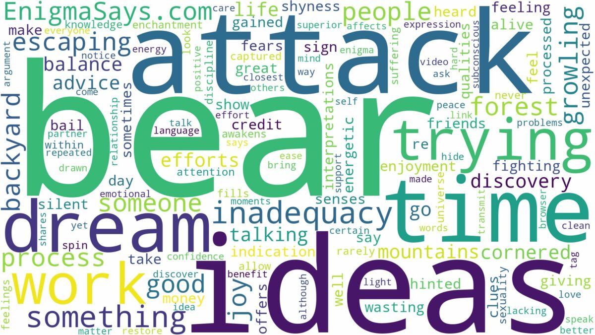 dreaming about a bear trying to attack you and related dreams with their meanings in a word cloud