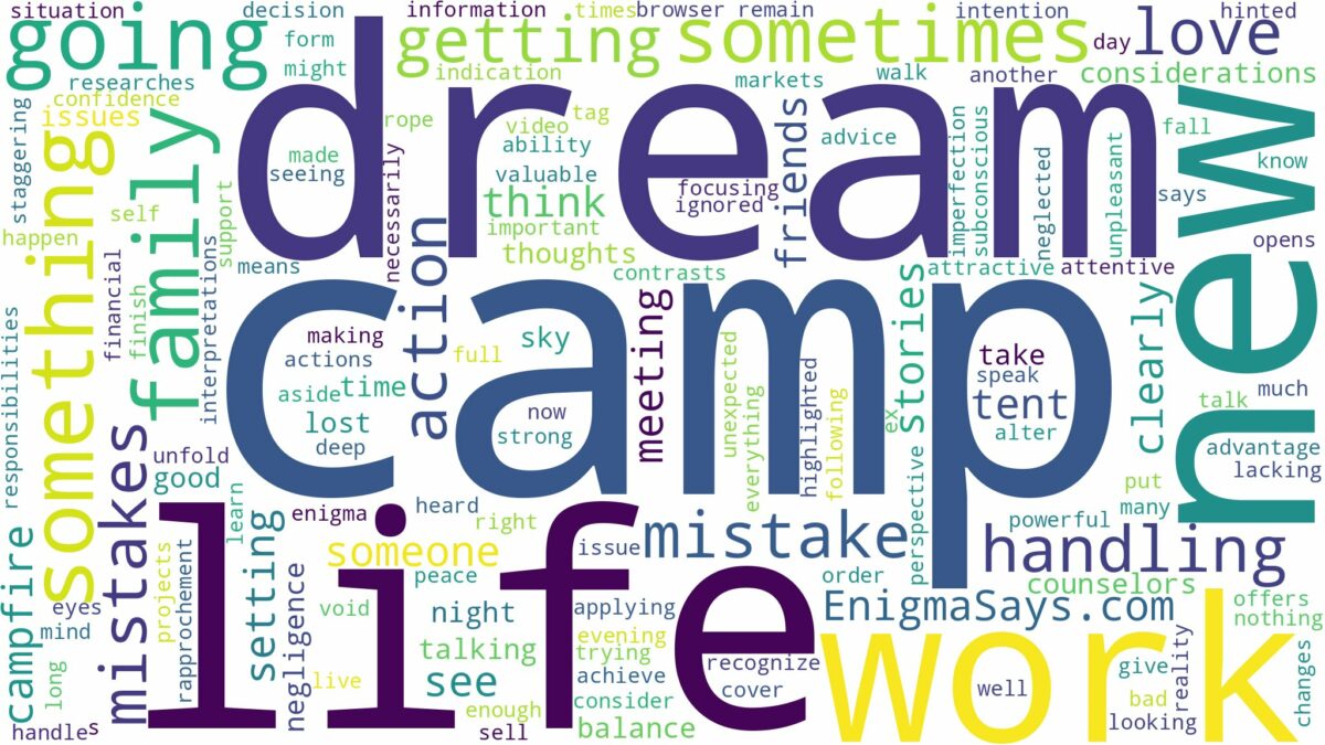 dream of going to camp and related dreams with their meanings in a word cloud