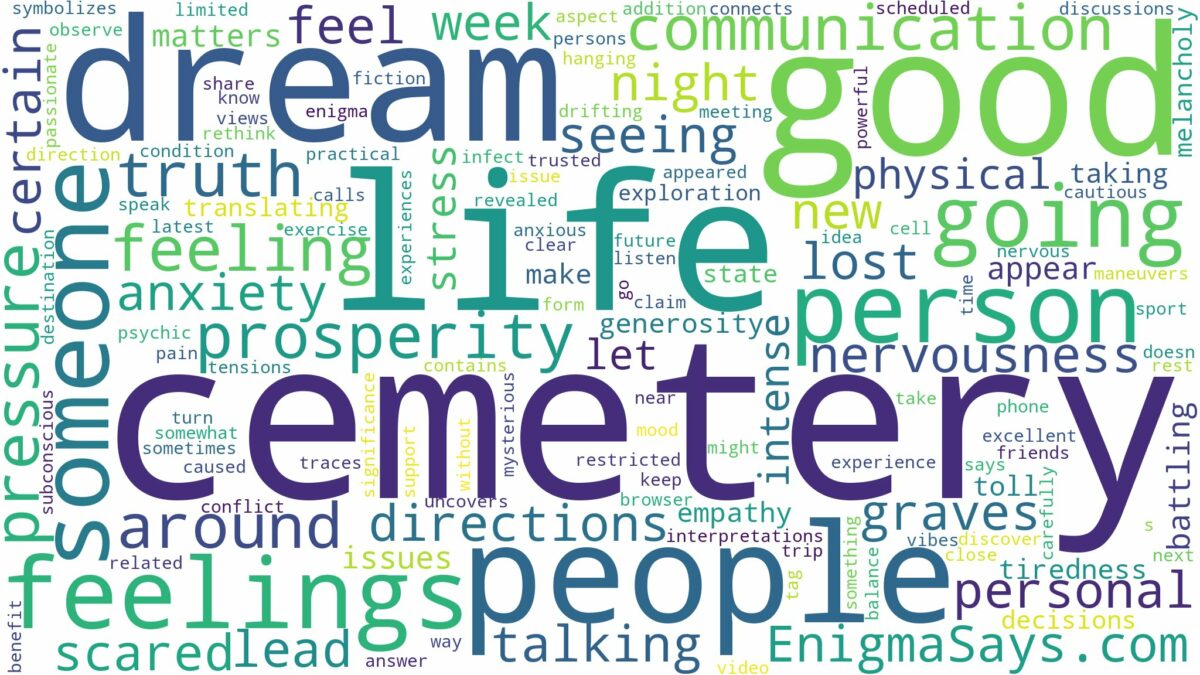 dream of going to cemetery and related dreams with their meanings in a word cloud