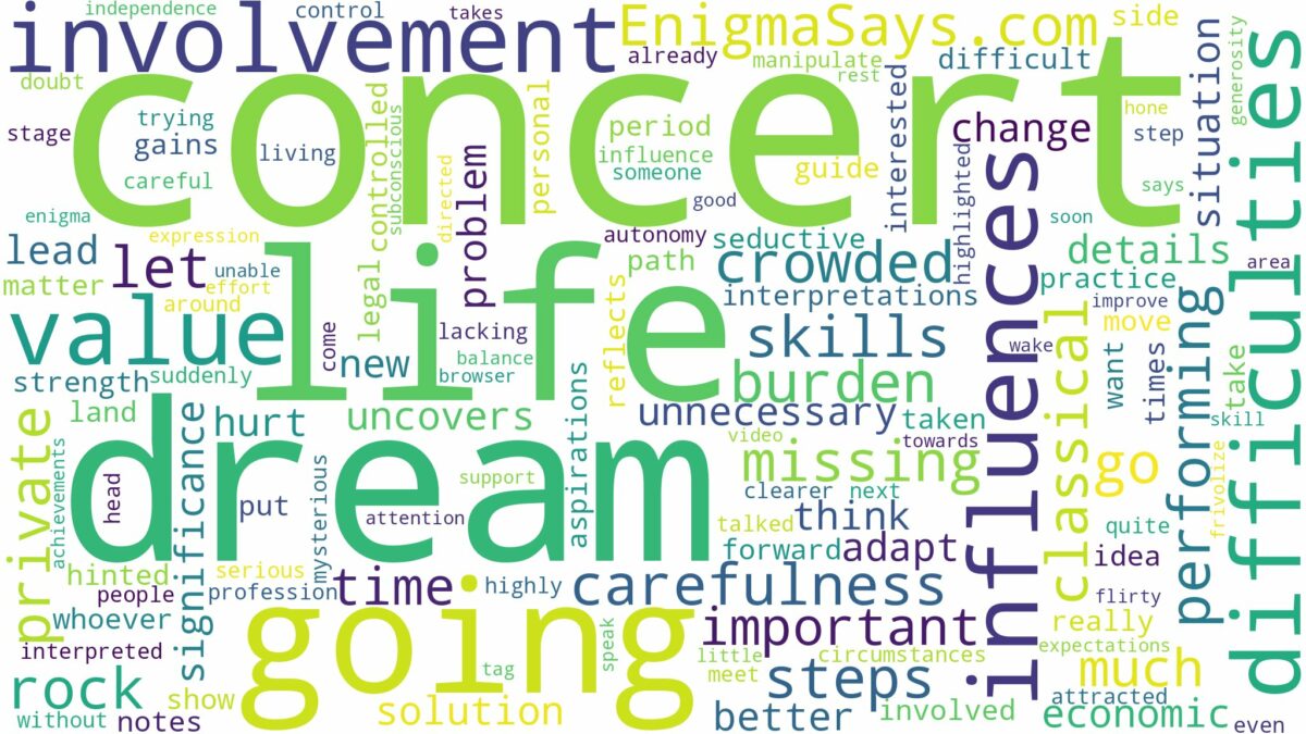 dream of going to concert and related dreams with their meanings in a word cloud