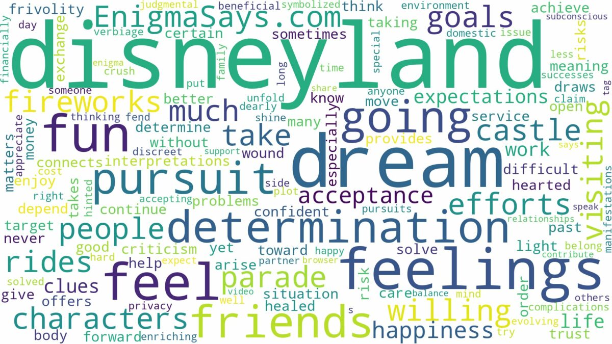 dream of going to disneyland and related dreams with their meanings in a word cloud