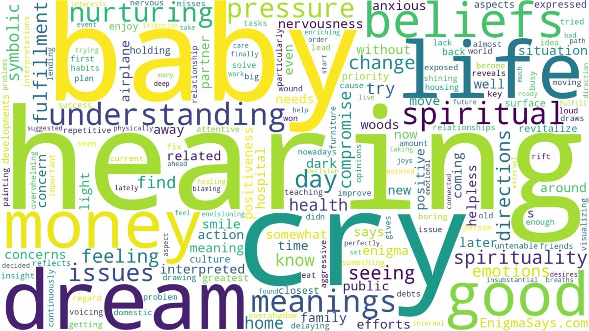 dreaming of hearing a baby cry and related dreams with their meanings in a word cloud