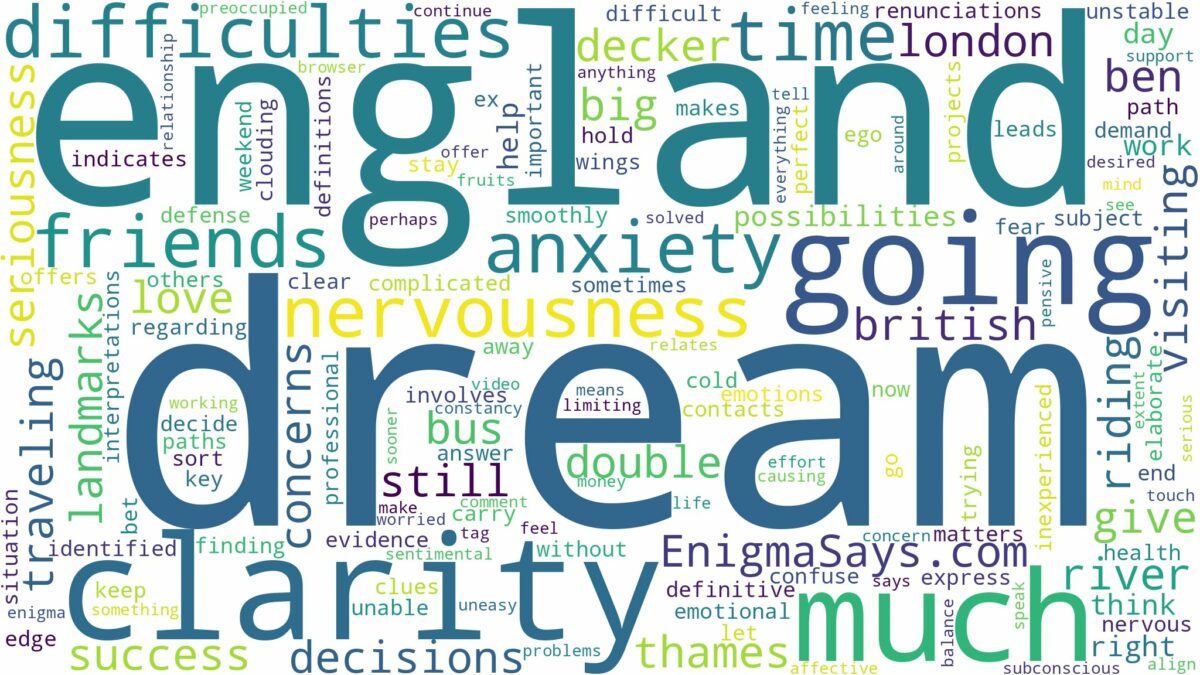 dream of going to england and related dreams with their meanings in a word cloud