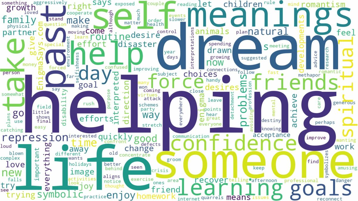 dream about help and related dreams with their meanings in a word cloud