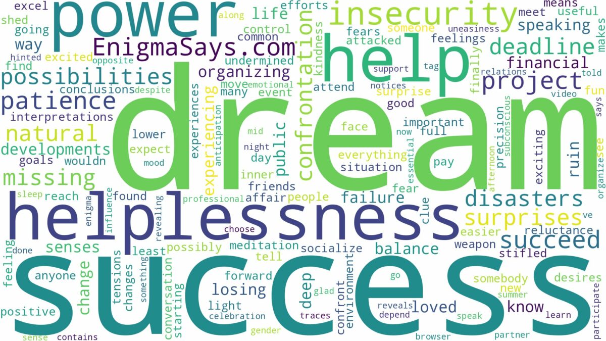 dreams about helplessness and related dreams with their meanings in a word cloud