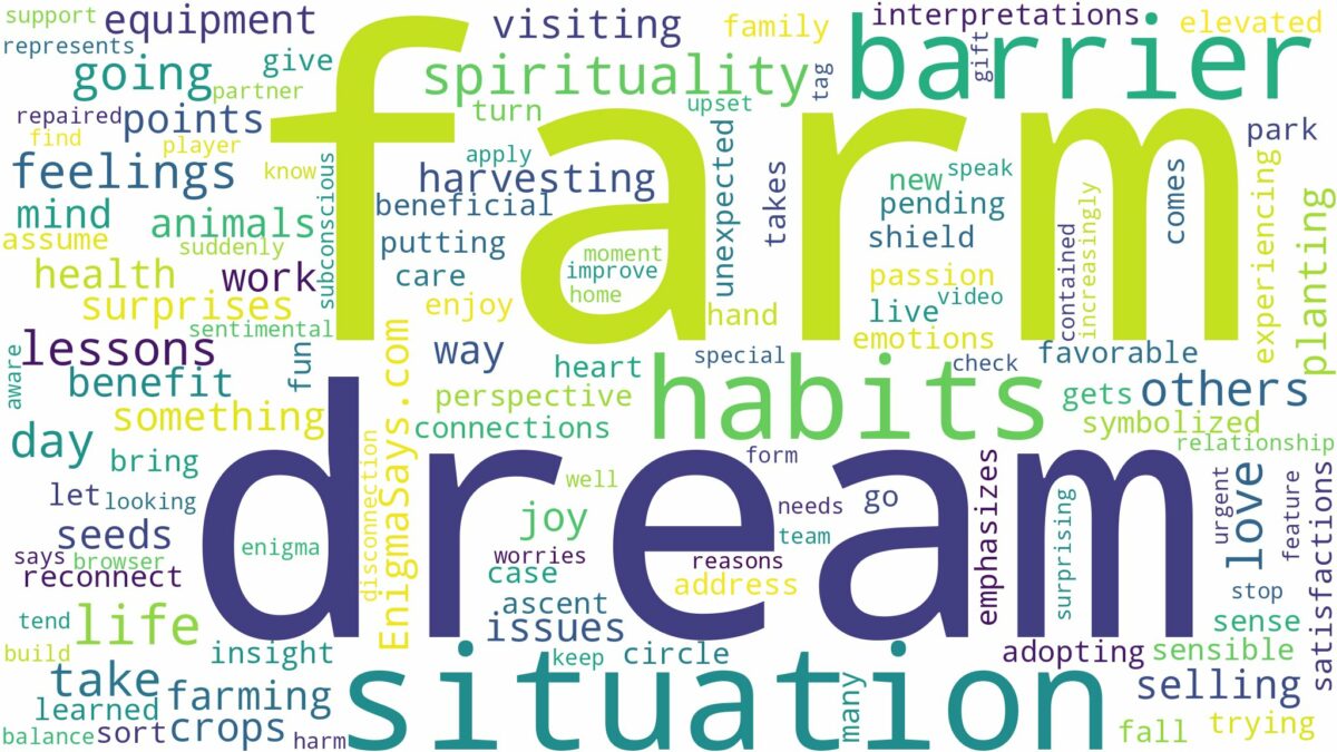 dream of going to farm and related dreams with their meanings in a word cloud