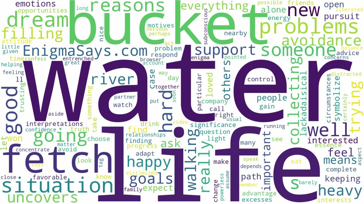 dreaming of going to fetch water and related dreams with their meanings in a word cloud