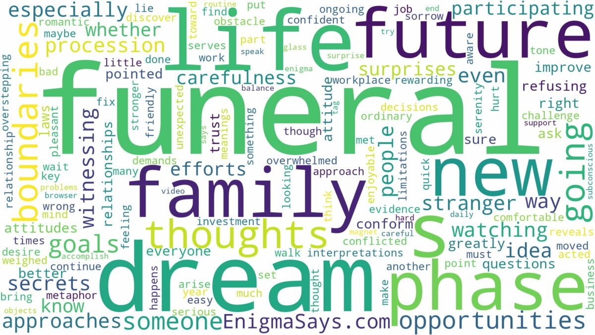 dream of going to funeral and related dreams with their meanings in a word cloud