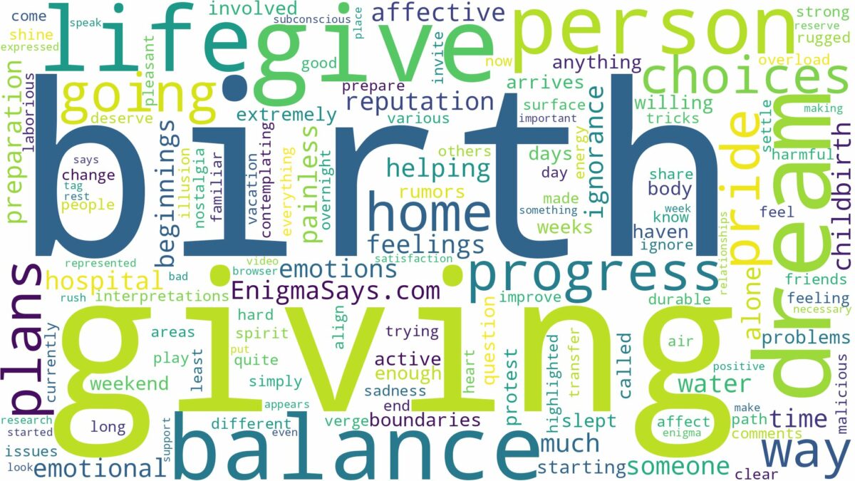 dreaming of going to give birth and related dreams with their meanings in a word cloud