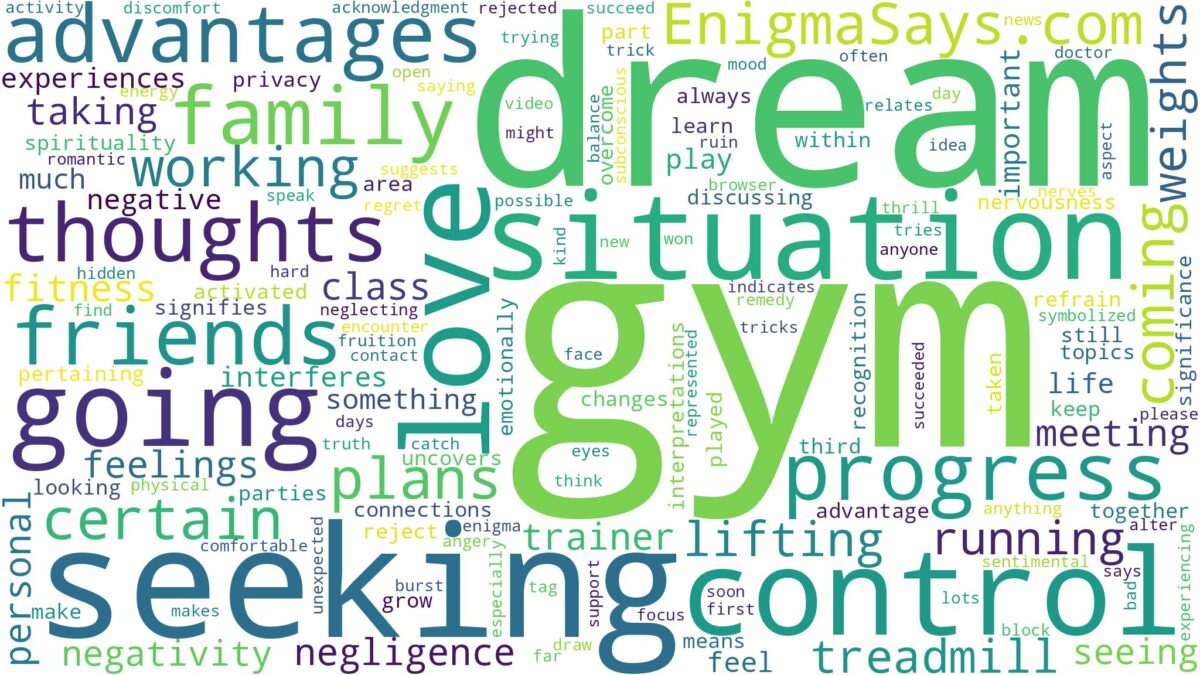 dream of going to gym and related dreams with their meanings in a word cloud