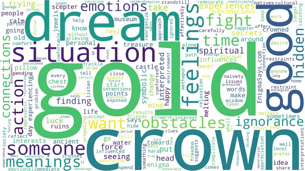 dream about a gold crown and related dreams with their meanings in a word cloud