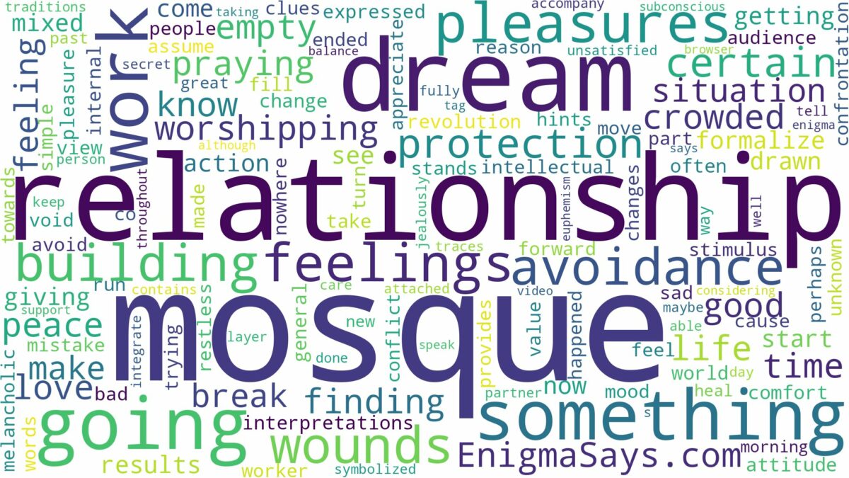 dream of going to mosque and related dreams with their meanings in a word cloud