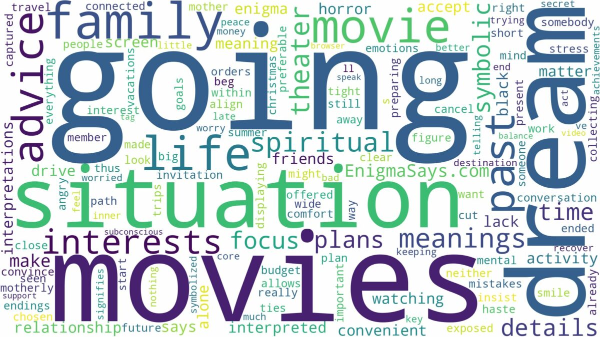 dream of going to movies and related dreams with their meanings in a word cloud