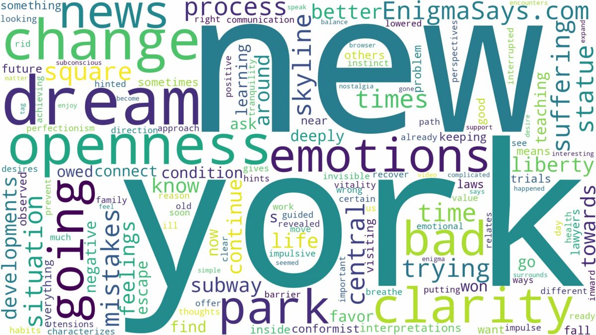 dreaming of going to new york and related dreams with their meanings in a word cloud