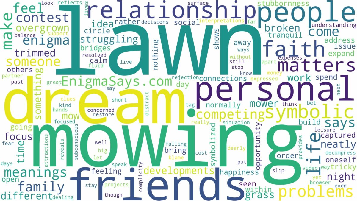 dreaming of lawn mowing and related dreams with their meanings in a word cloud