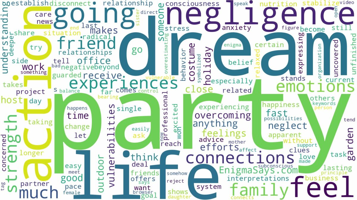 dream of going to party and related dreams with their meanings in a word cloud