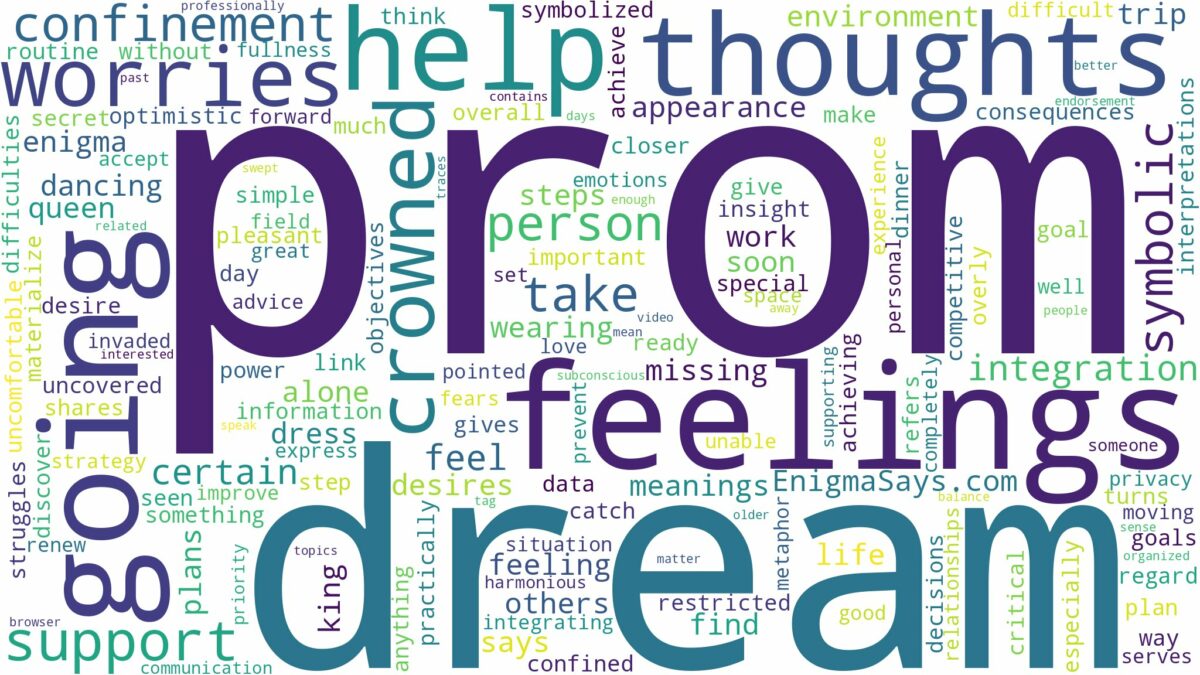 dream of going to prom and related dreams with their meanings in a word cloud