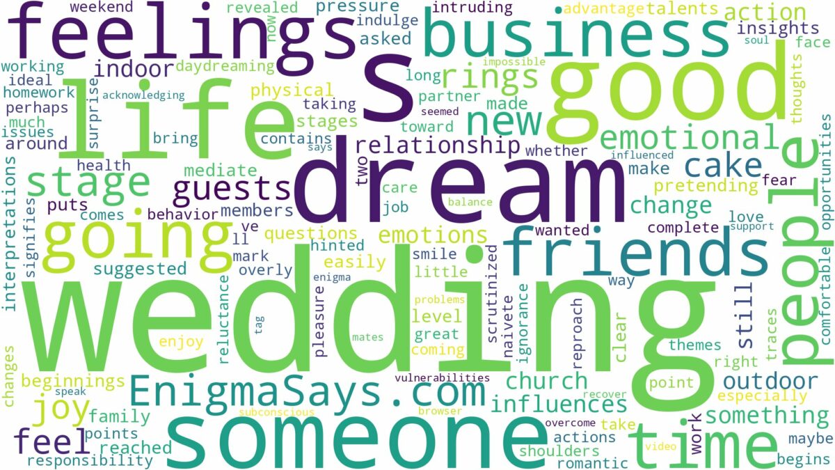 dreaming of going to someone's wedding and related dreams with their meanings in a word cloud