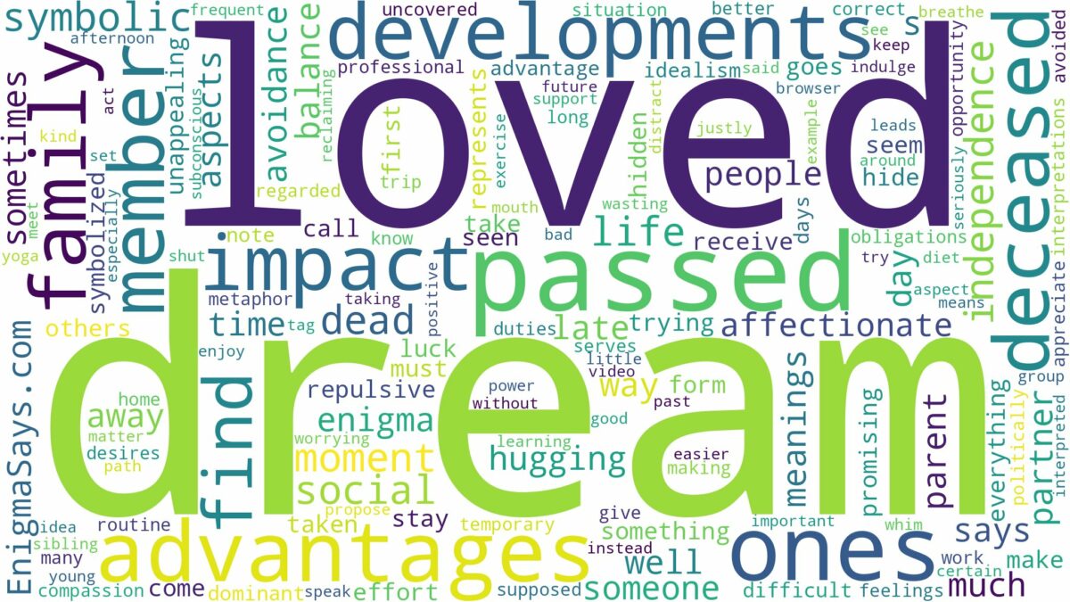 dream about loved ones passed and related dreams with their meanings in a word cloud