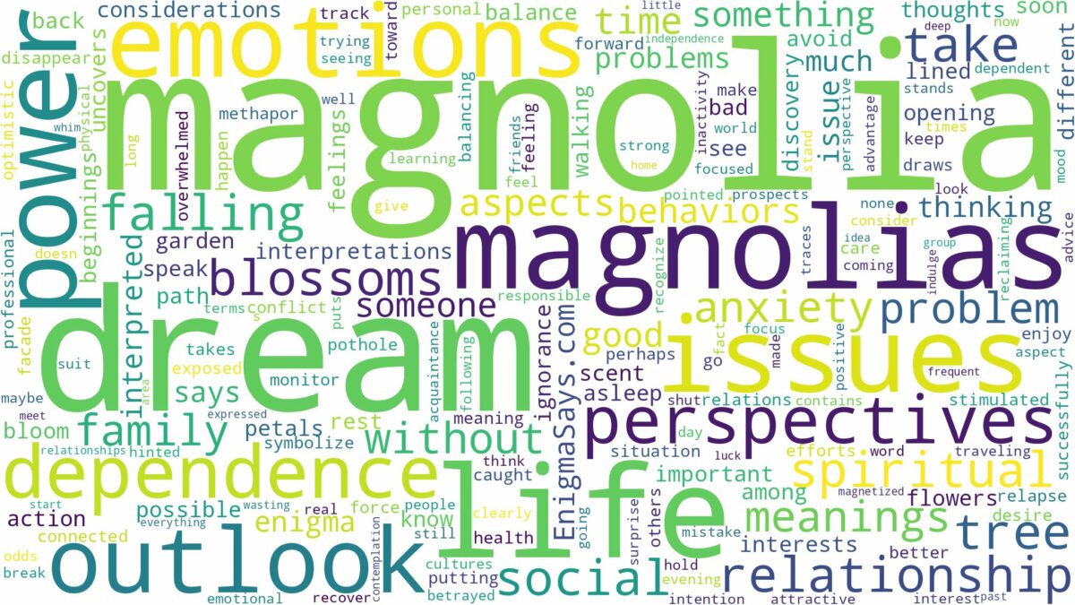 dream about magnolia and related dreams with their meanings in a word cloud