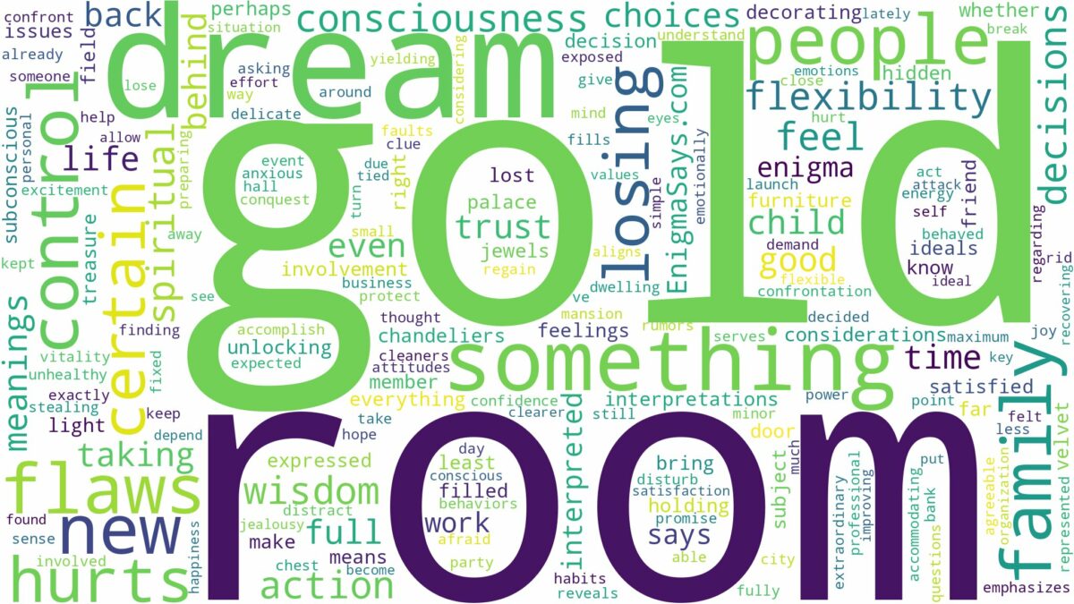 dream about a gold room and related dreams with their meanings in a word cloud