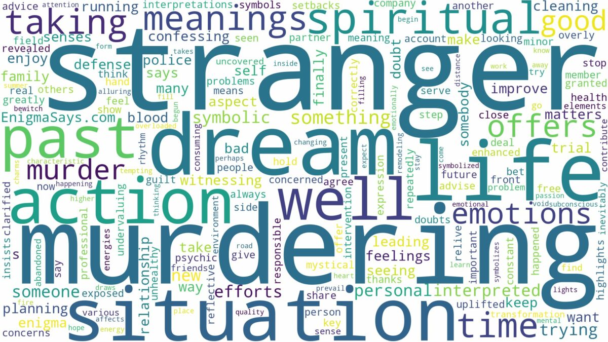 dream of murdering a stranger and related dreams with their meanings in a word cloud