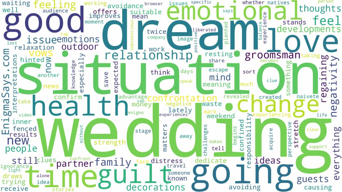 dream of going to wedding and related dreams with their meanings in a word cloud