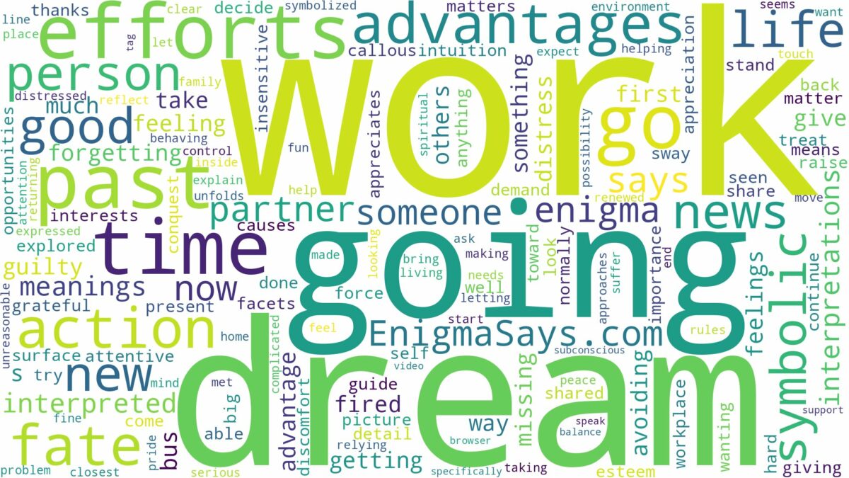 dream of going to work and related dreams with their meanings in a word cloud