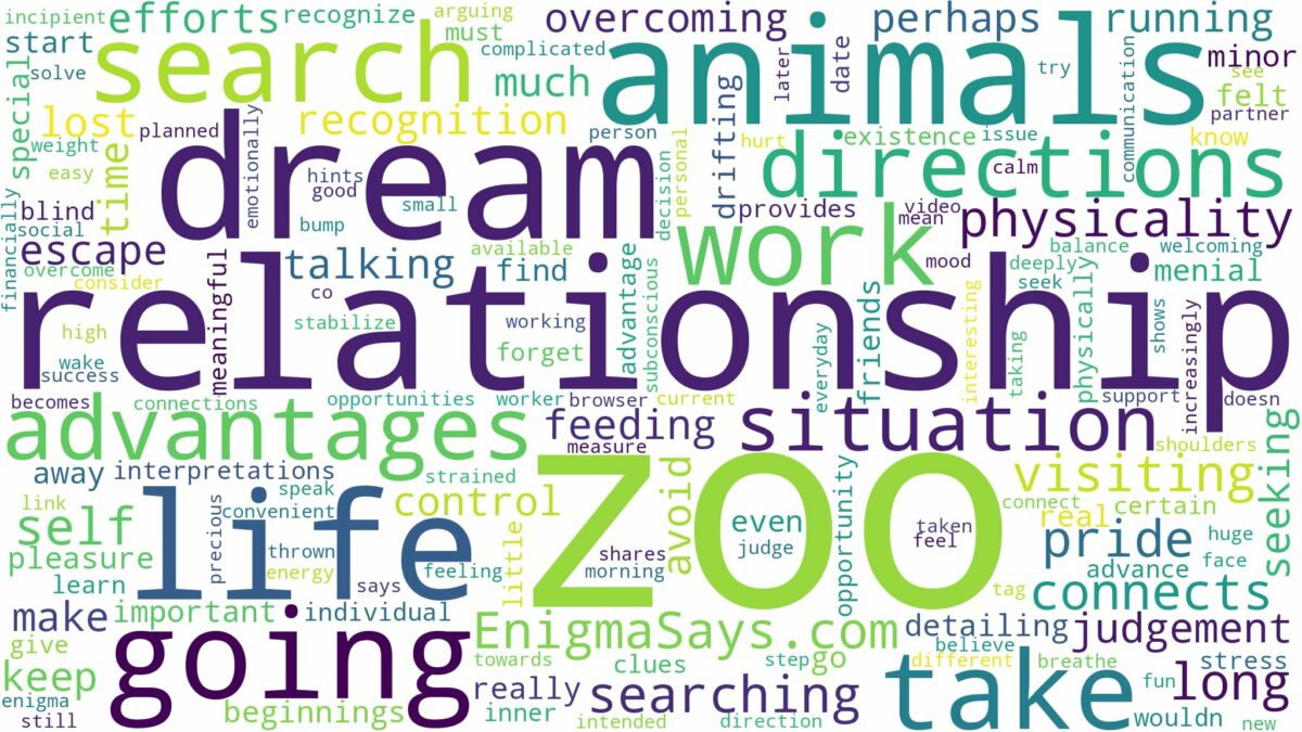 dream of going to zoo and related dreams with their meanings in a word cloud