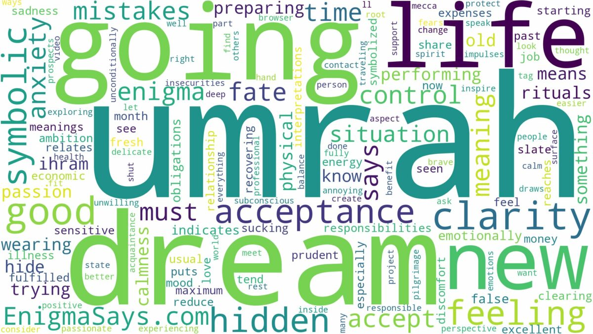 dream of going umrah and related dreams with their meanings in a word cloud