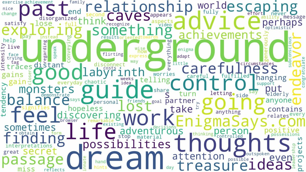 dream of going underground and related dreams with their meanings in a word cloud