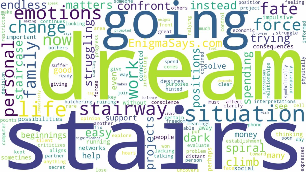 dream of going up stairs and related dreams with their meanings in a word cloud