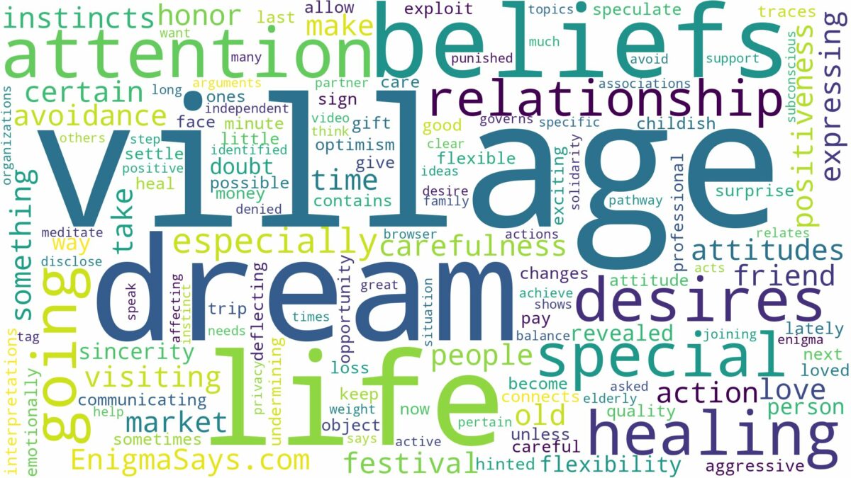 dream of going village and related dreams with their meanings in a word cloud