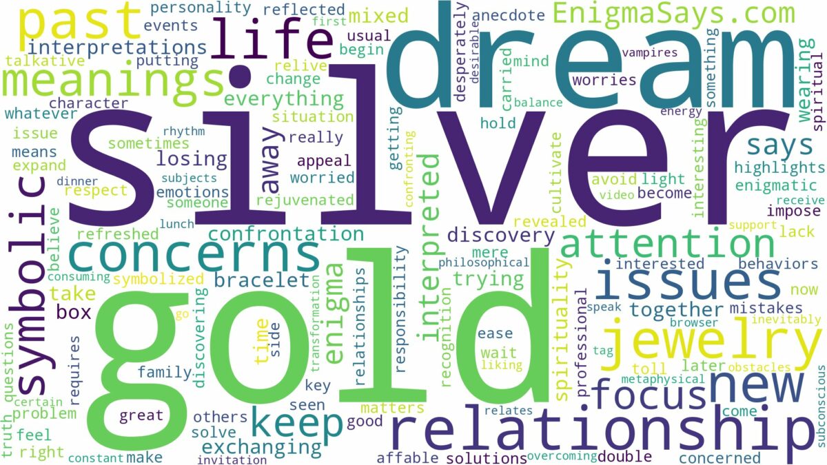 dream about gold and silver and related dreams with their meanings in a word cloud