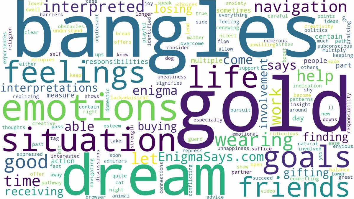 dream about gold bangles and related dreams with their meanings in a word cloud