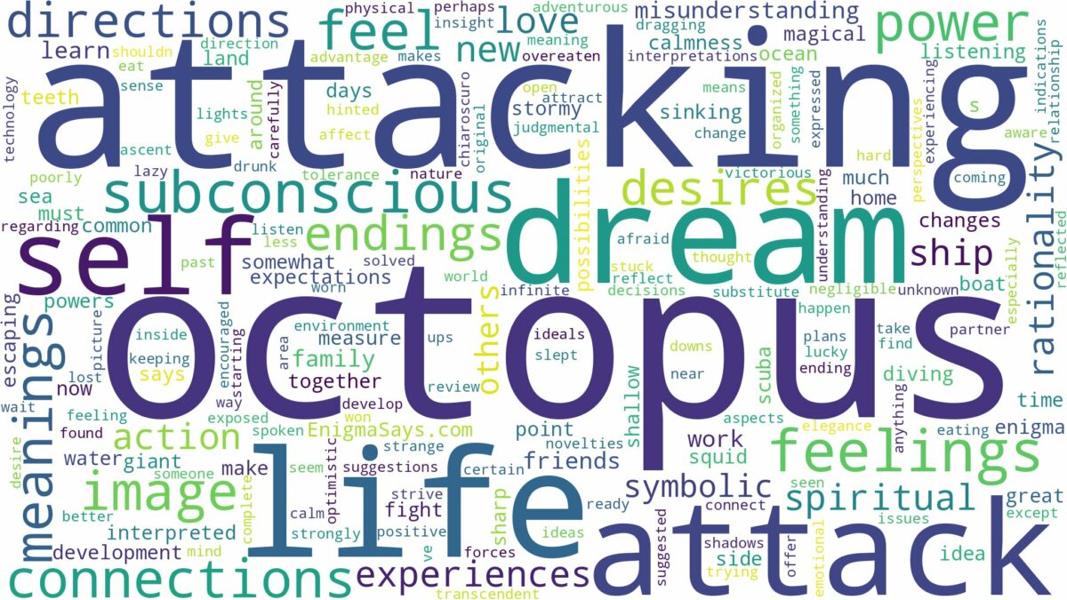 dreams about octopus attack and related dreams with their meanings in a word cloud