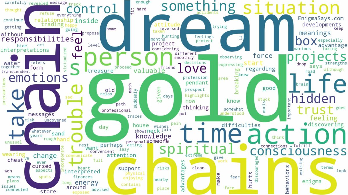 dream about gold chain and related dreams with their meanings in a word cloud