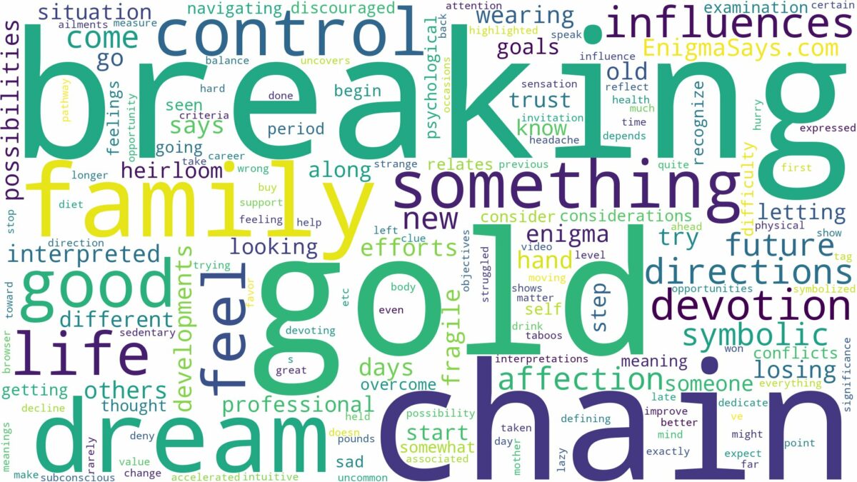 dreaming about gold chain breaking and related dreams with their meanings in a word cloud