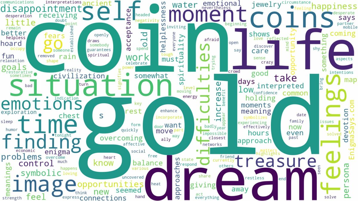 dream about gold coins and related dreams with their meanings in a word cloud